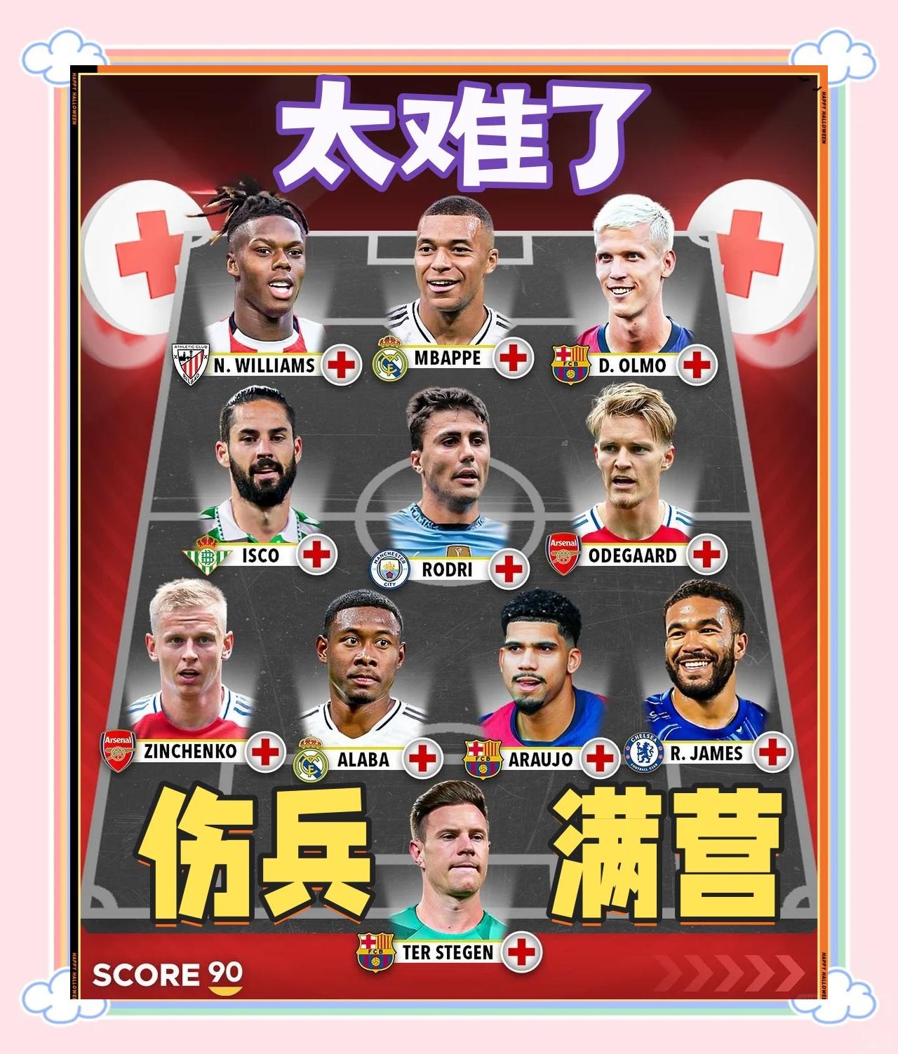 五名球员受伤，北方墨狱备战困难