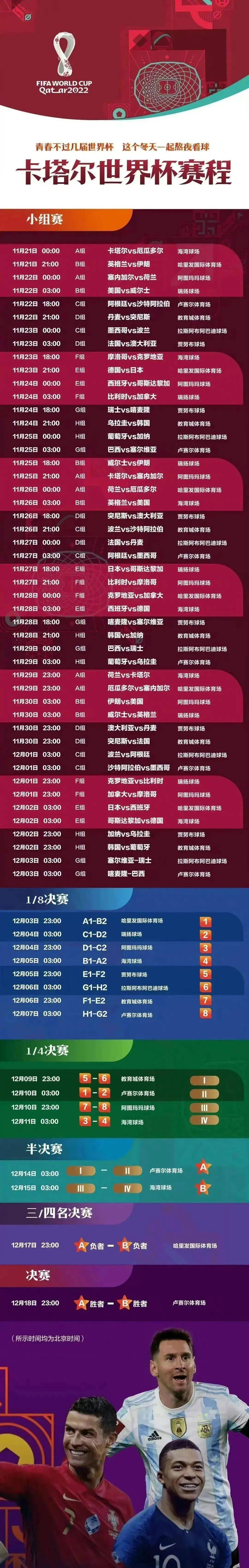 包含顶尖球队争夺荣誉，洲际俱乐部足球盛宴即将开启的词条